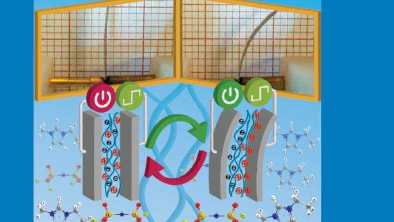 New cover on The Journal of Physical Chemistry C New cover on The Journal of Physical Chemistry C
